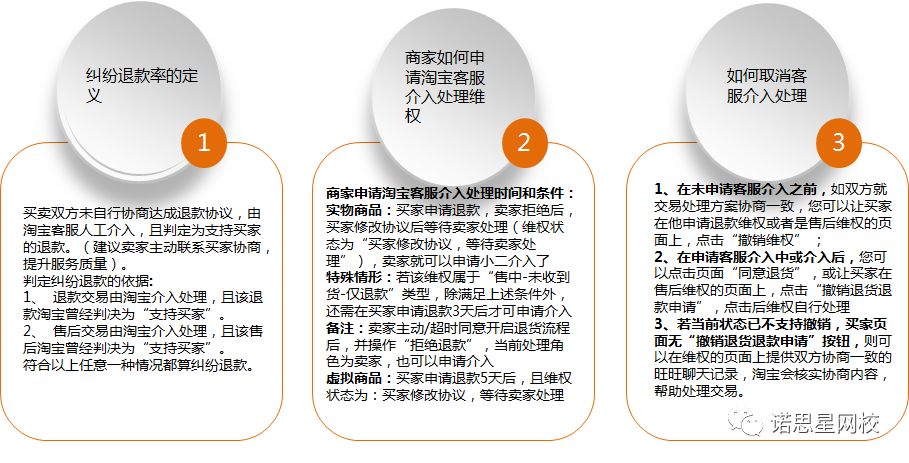 新奥正版全年免费资料,连贯性方法评估_Executive55.562