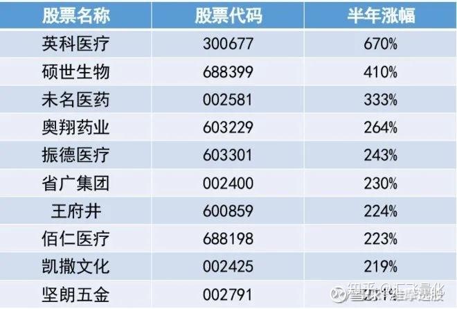 2024年港彩开奖结果,市场趋势方案实施_安卓款22.729