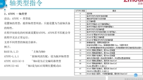 精准一肖100%准确精准的含义,深入分析定义策略_W21.974