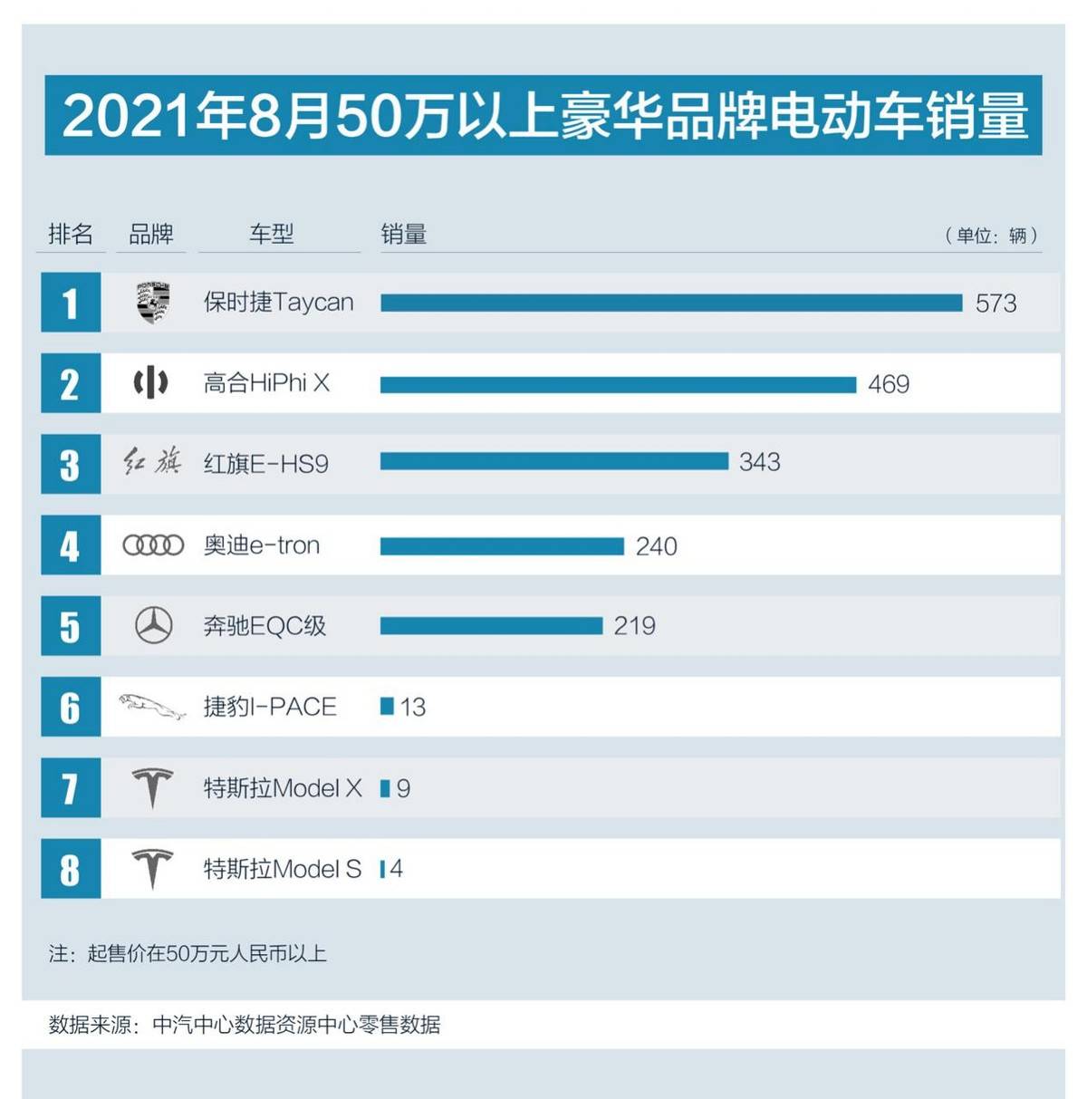 香港6合资料大全查,实证解读说明_Phablet49.543