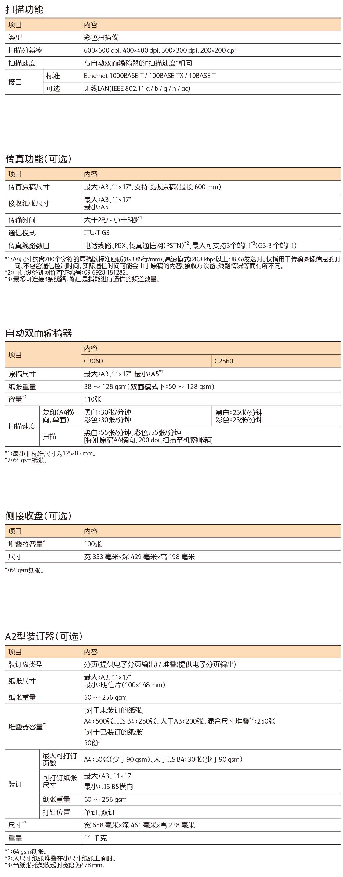 72396.C0m.72326查询,专业解析说明_AP53.926