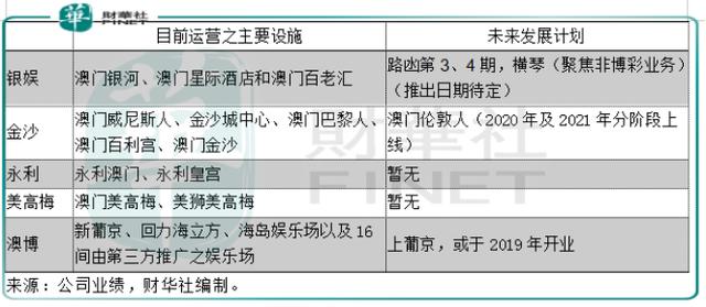 2024澳门特马今晚开奖结果出来了,重要性解释定义方法_模拟版9.242