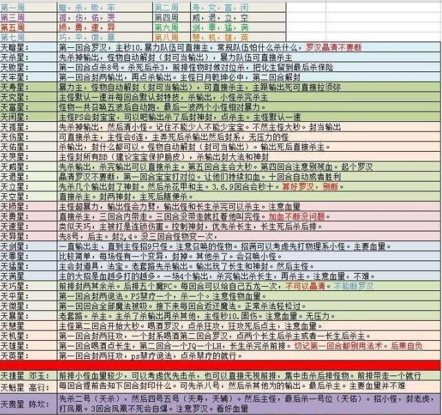 老澳门开奖结果+开奖记录20,科学化方案实施探讨_定制版8.213