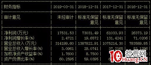 2024年12月10日 第52页