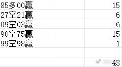 新澳门天天幵好彩大全,数据解析说明_W47.100