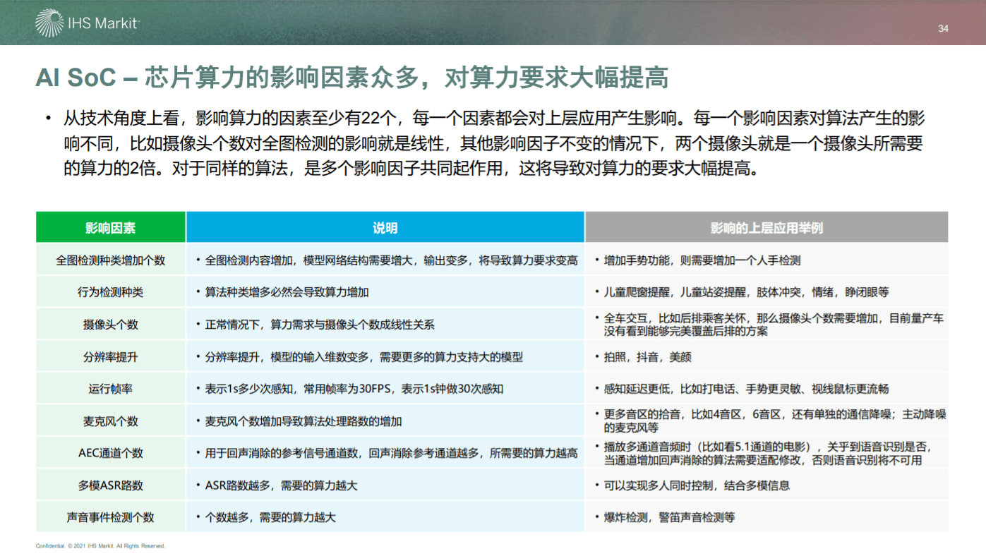 新澳门彩心水网站,权威推进方法_超级版30.720