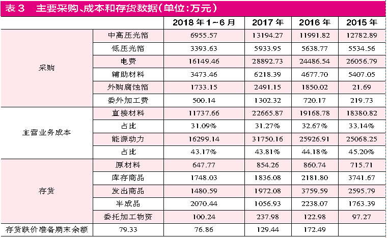 寂静之夜 第2页