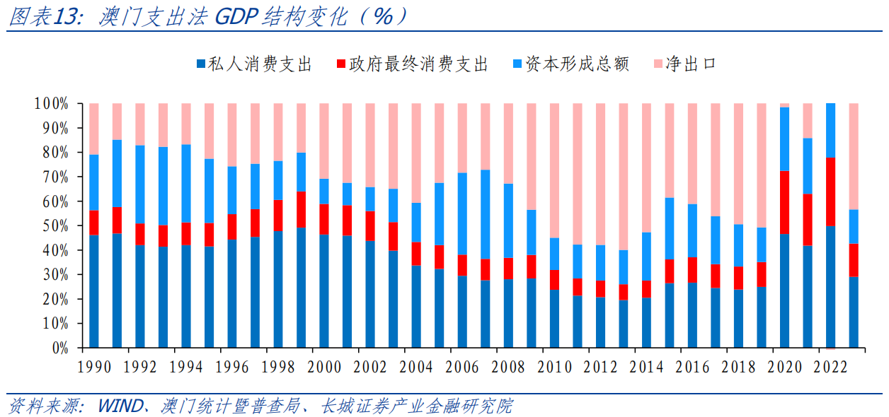 新澳门资料,快速响应计划分析_1080p80.542