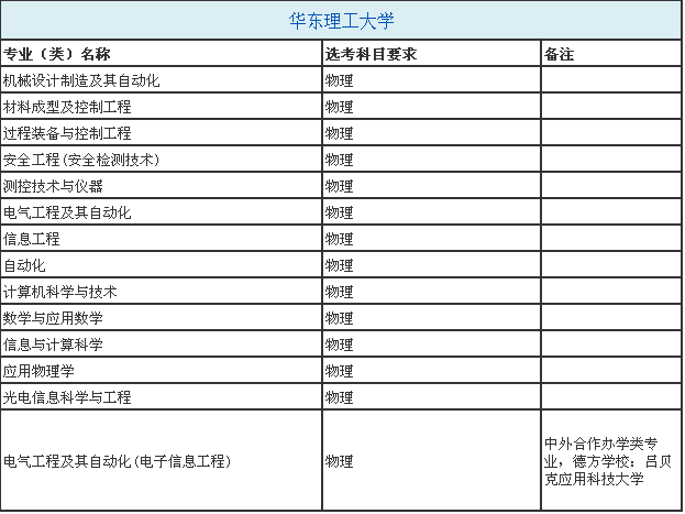 2024新奥门天天开好彩大全85期,全面分析说明_顶级版91.315