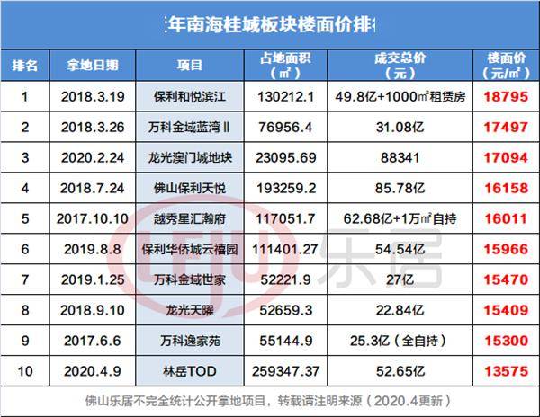 新澳门三期必开一期,绝对经典解释落实_工具版6.166