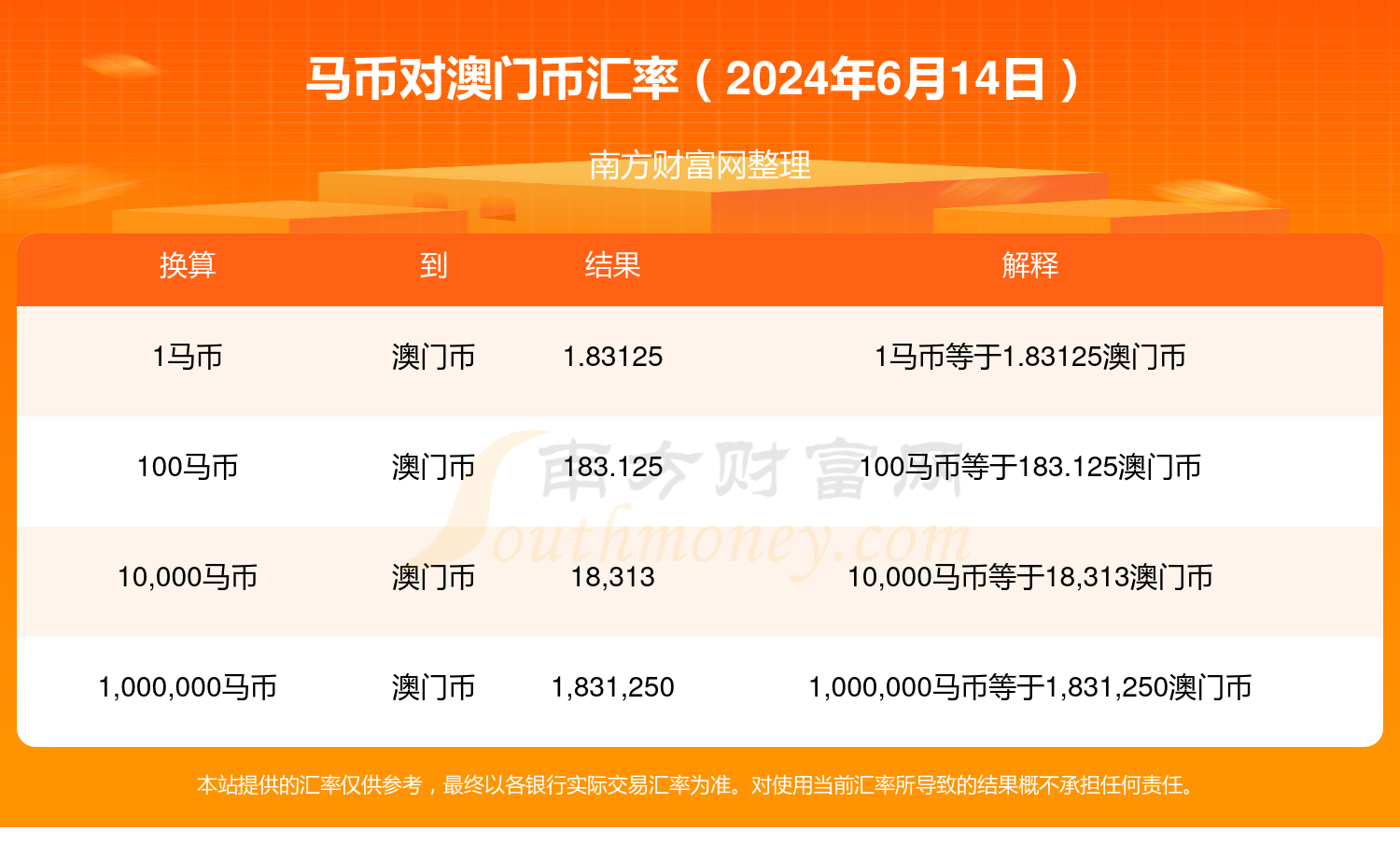 2024年今晚澳门开特马,清晰计划执行辅导_Harmony款96.66