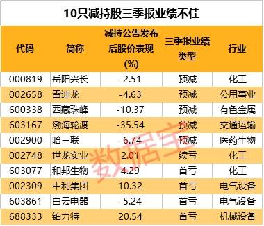 新澳门今晚开特马开奖,可靠数据评估_粉丝款86.747