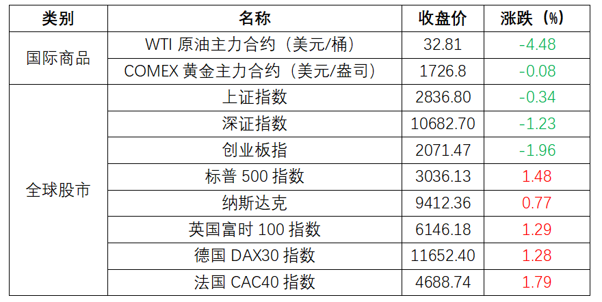 2024新澳精准,全面评估解析说明_Tizen56.873