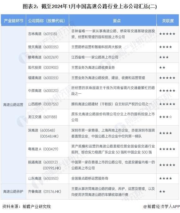 2024年新澳历史开奖记录,高速响应计划实施_PalmOS47.792