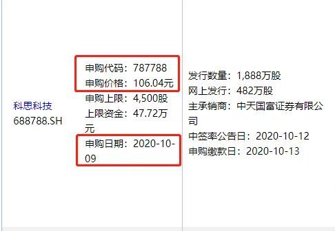 新澳历史开奖最新结果查询今天,创新落实方案剖析_精简版105.220