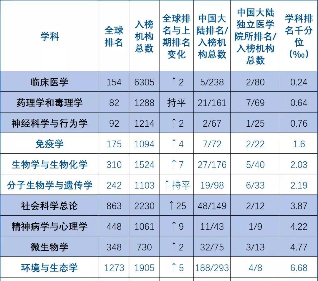 2024澳门传真免费,环境适应性策略应用_L版30.679