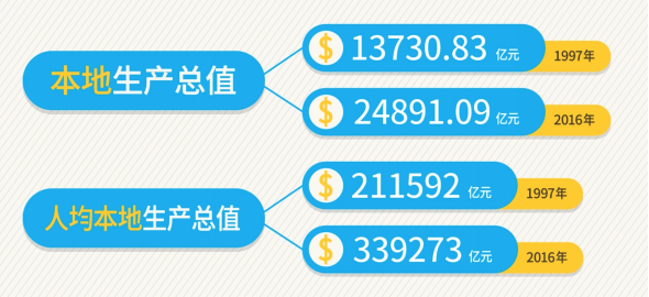 2024香港正版资料免费看,数据导向策略实施_Surface55.631