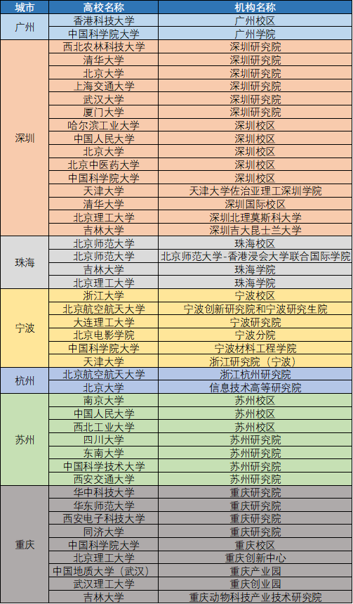 儍﹎厷主 第2页