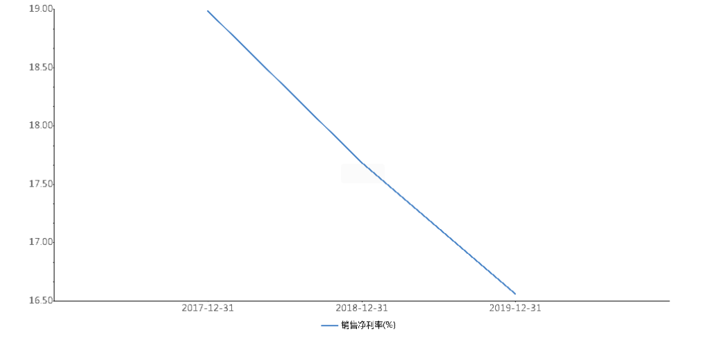 南风草木香 第2页