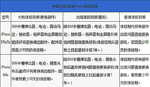 香港二四六开奖结果十开奖记录4,效率解答解释落实_领航版99.57.31