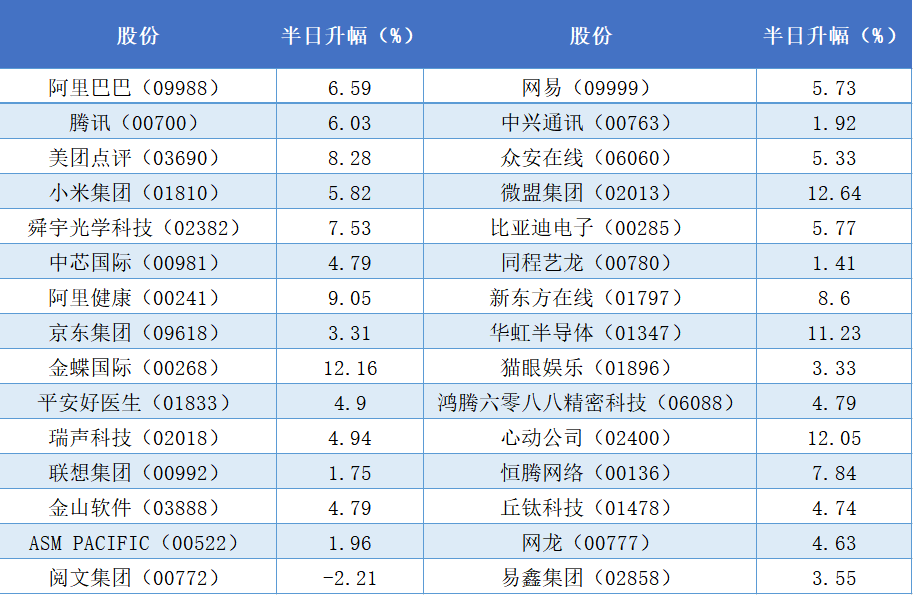 2024香港历史开奖结果查询表最新,实地说明解析_4K26.88