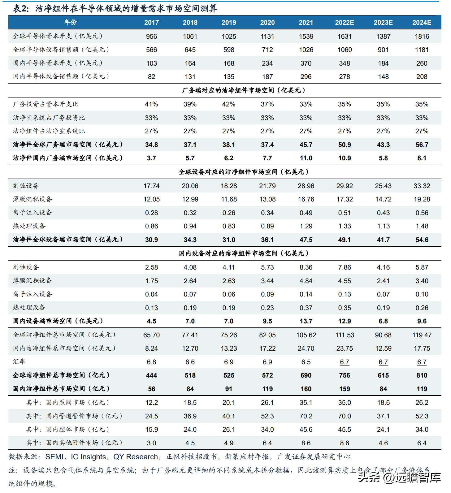 2024免费资料精准一码,全面解答解释落实_视频版94.756