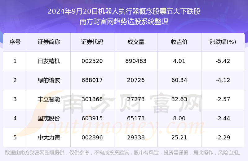 2024年新澳精准资料免费提供网站,深入数据执行计划_AR版94.657