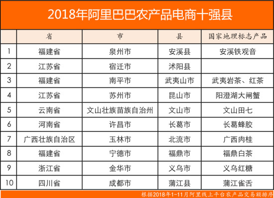 2024年12月10日 第26页