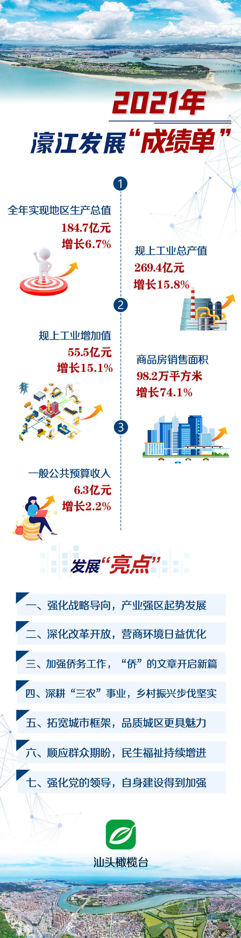 79456濠江论坛最新消息今天,数据支持设计_体验版17.539