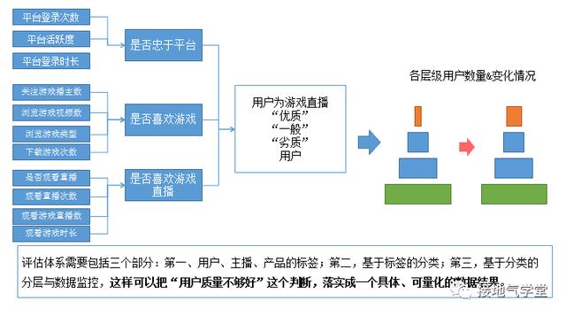 三中三免费资料,全面执行分析数据_zShop82.223