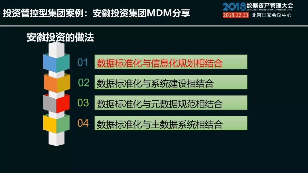 2024年管家婆正版资料,深度数据应用实施_ios57.747