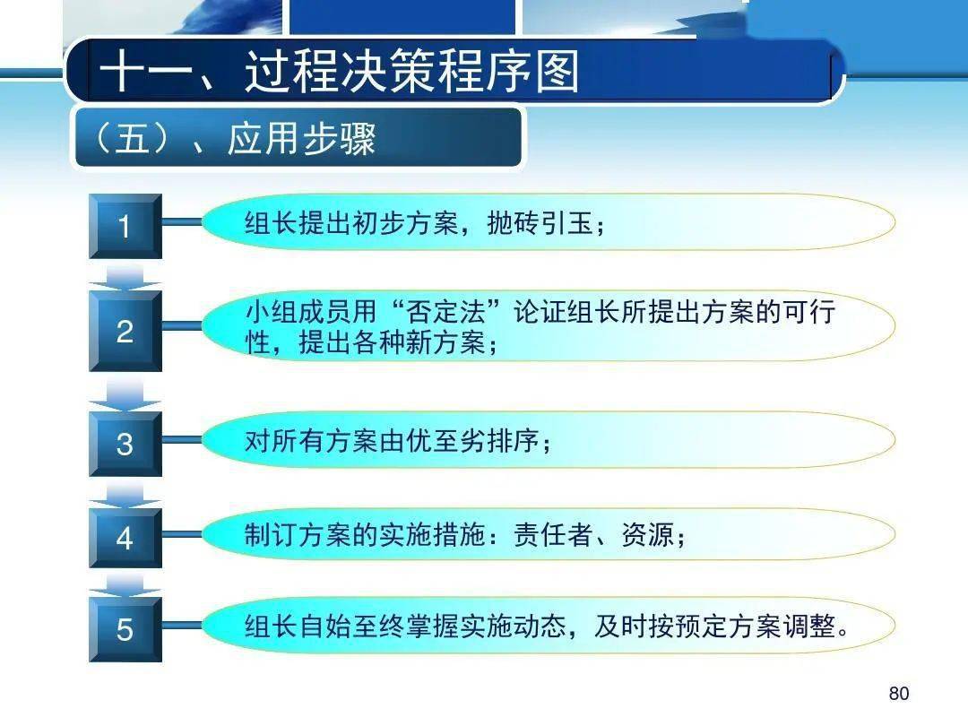 2024香港资料大全免费,动态解读说明_tool10.868