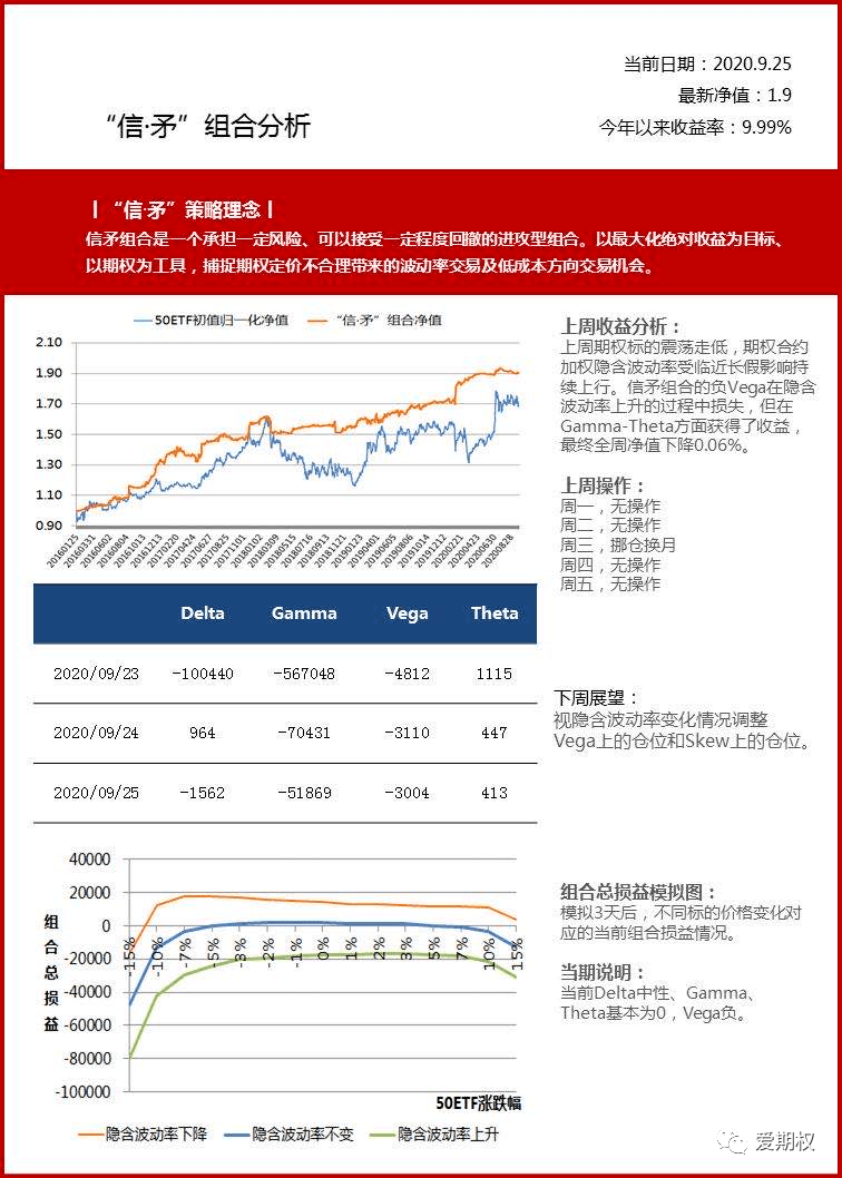 澳门马报,快速响应策略方案_Essential85.279