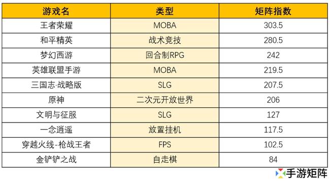 2024澳门特马今晚开奖56期的,市场趋势方案实施_游戏版256.183