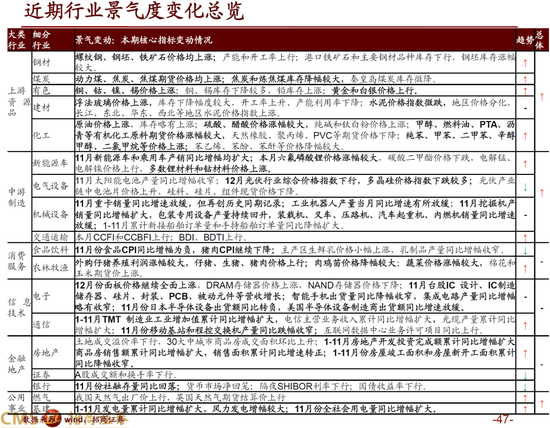 揭秘提升2024一码一肖,100%精准,权威分析解释定义_视频版34.944