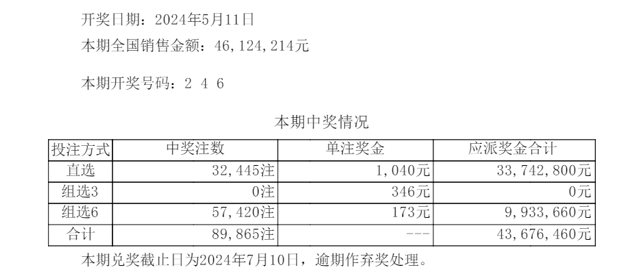 新奥门开奖记录,快速设计响应解析_VR版47.638