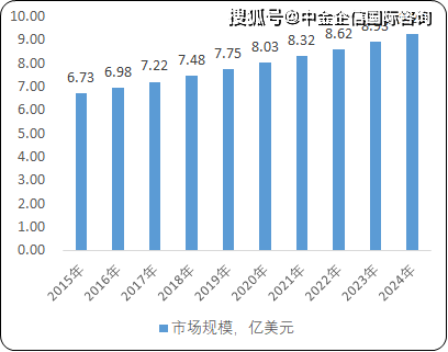 香港免六台彩图库,安全性策略评估_DP94.96