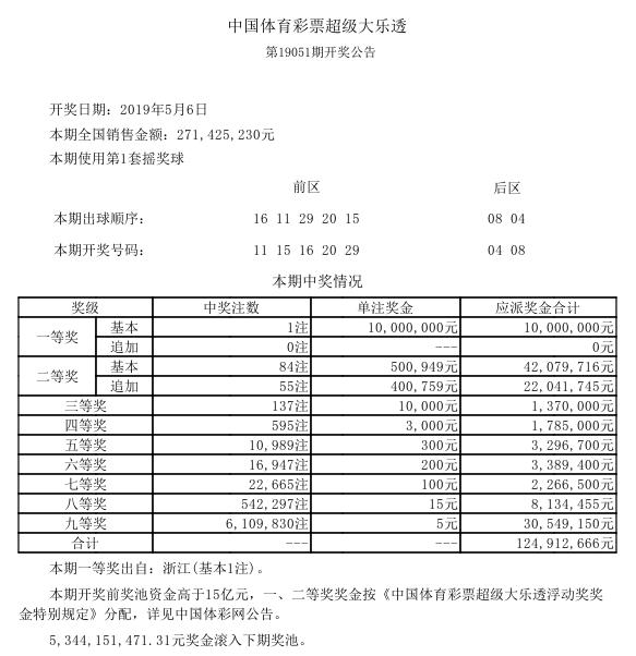 2004年一肖一码一中,灵活性执行计划_增强版57.805