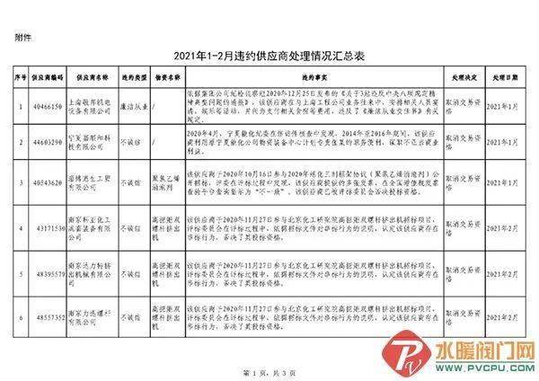 2024新奥门天天开好彩大全85期,状况评估解析说明_免费版96.757