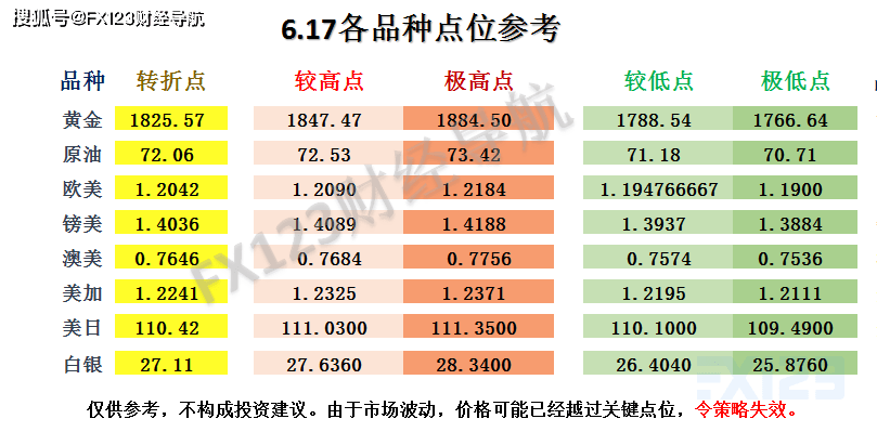 2024新澳天天彩免费资料大全查询,深入解析策略数据_超值版16.510