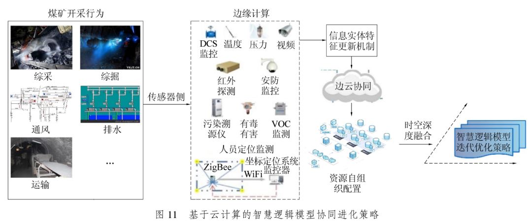 一码一肖一特早出晚,权威研究解释定义_PalmOS21.896