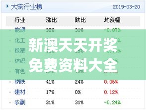 新奥天天免费资料单双,权威方法推进_Prime28.564