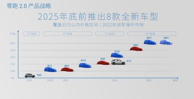 新2024奥门兔费资料,实效策略分析_T27.668