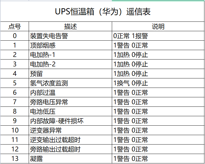 正版澳门天天开好彩大全57期,快速解答计划设计_WearOS56.777