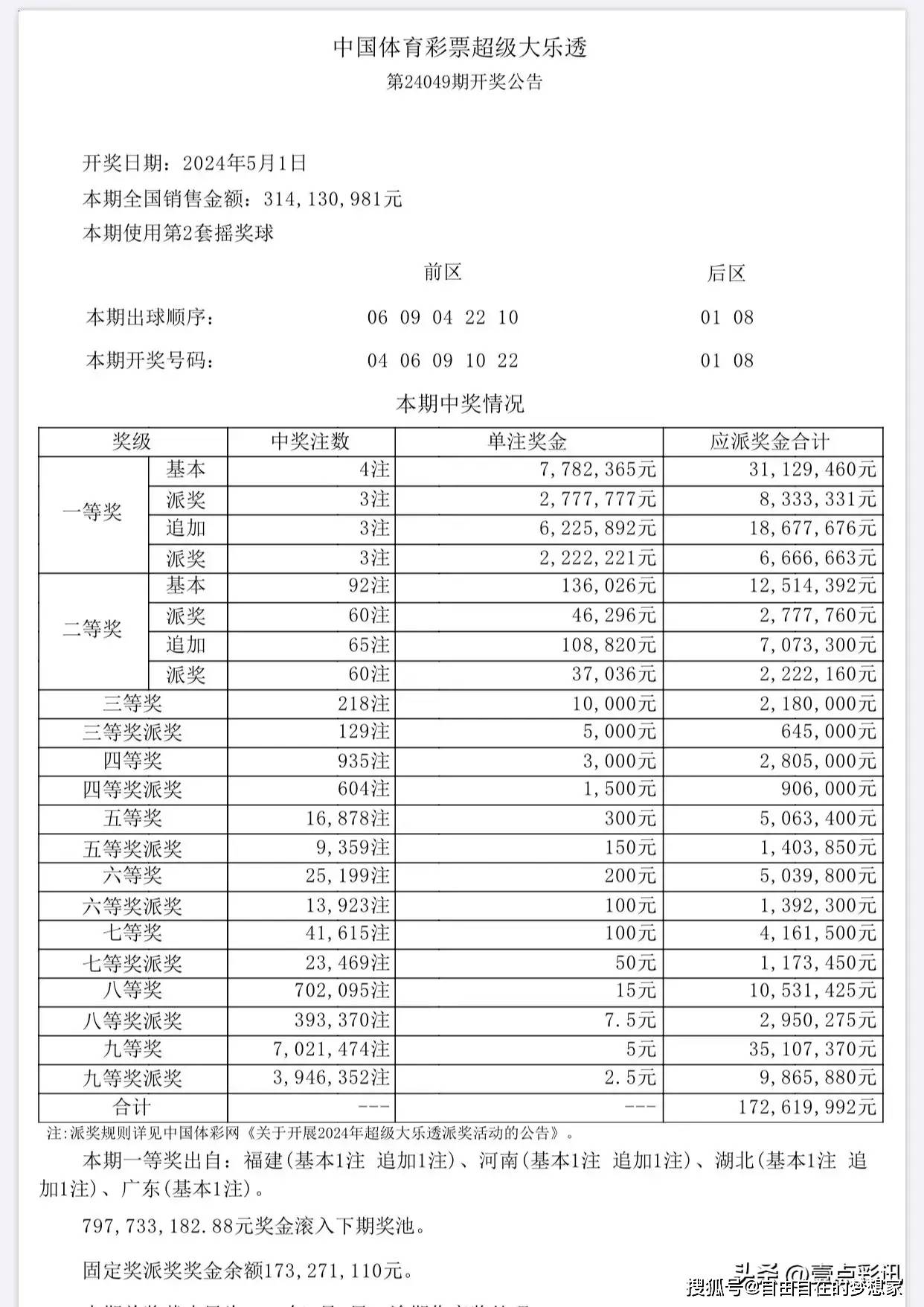 新澳今晚六给彩开奖结果,深度解答解释定义_RemixOS68.542