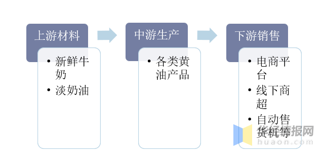 林中有鹿 第2页