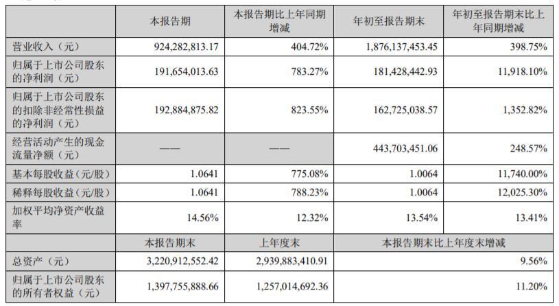 2024新奥全年资料免费大全,结构化推进评估_微型版82.563