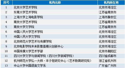 广东八二站澳门资料查询,结构化计划评估_高级版97.639