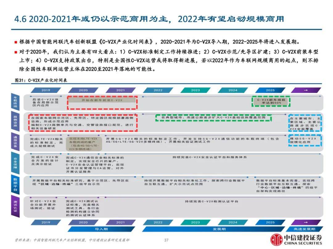 2024正版资料免费公开,深度研究解释,平衡性策略实施指导_豪华版180.300