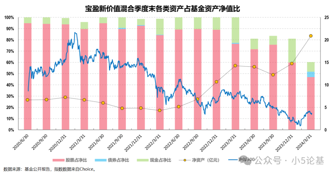 新澳门最精准正最精准龙门2024资,统计研究解释定义_D版90.57